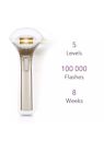 0709046856540 Cosbeauty Permanent Hair Removal System Face And Ampbody