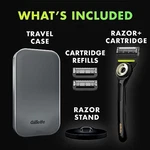 Gillettelabs Men Razor Kit. Fixed Price $65.00.