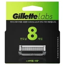 Gillette Labs Razor Blade Refill, 8 Cartridges. Fixed Price $50.00.