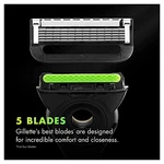 Razor For Men With Exfoliating Bar By Gillettelabs W/ Travel Case. Fixed Price $29.99.