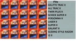 100 Gillette Trac Ii Razor Cartridges Refills Non Lubricant Blades Authentic Usa. Fixed Price $94.99.