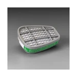 3M 28882 6004 Ammonia/methylamine Respirator Cartridge 2-PACK. Fixed Price $31.99.