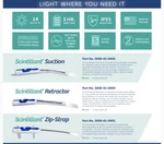 Scintillant Surgical Lights,disposable, Sterilized, BX/5, Price For 1 Model Only. Fixed Price $799.00.