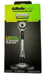 Gillette Labs Set Includes 1 Razor, Stand & Cartridge. Fixed Price $19.88.